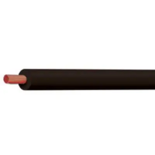 Picture for category Cable & Conduit