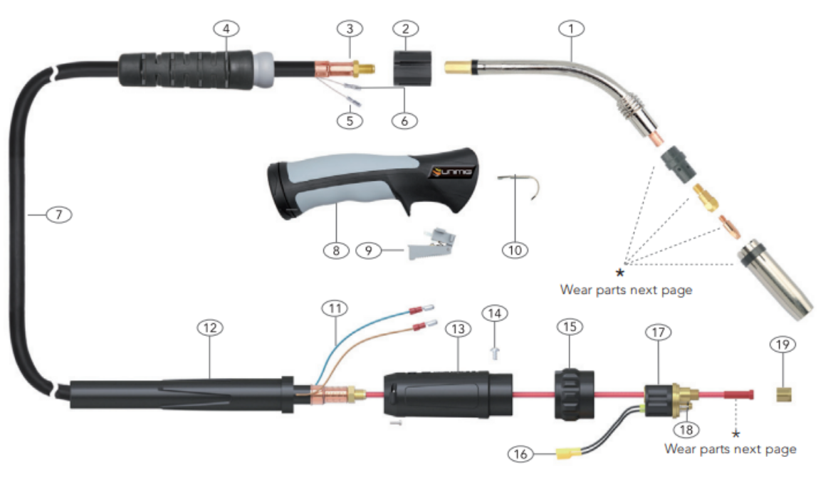 Picture of Trigger, suits Unimig Razorweld 200