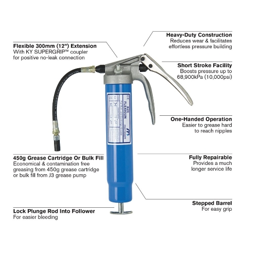 Picture of GREASE GUN, 450G, PISTOL GRIP FLEXIGUN (10 Year Warranty *conditions apply)