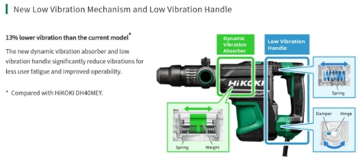 Picture of HiKoki Rotary Hammer, 40mm with Brushless Motor, UVP,1150W, 7.5Kg,  11J,  2 Mode SDS-MAX