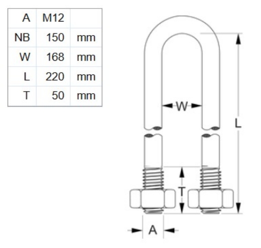 Picture of U-Bolt, 150NB, M12 x 220mm x 168mm ID, HDG