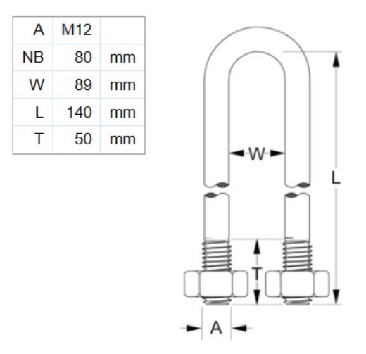 Picture of U-Bolt, 80NB, M12 x 140mm x 89mm ID, HDG