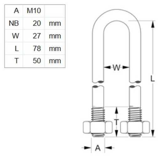 Picture of U-Bolt, 20NB, M10 x 20mm x 27mm ID, Stainless 316