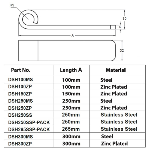 Picture of Hinge, Steel, 250mm