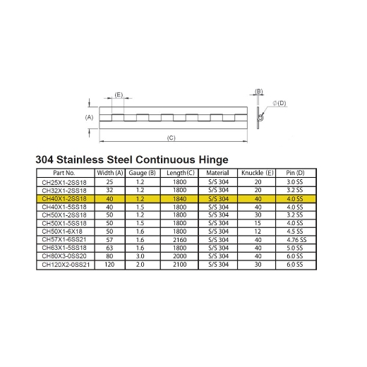 Picture of Hinge, Continuous, Stainless, 1800 long x 1.2 thick x 40mm (open)