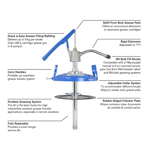 Picture of GREASE PUMP, PORTABLE LEVER OPERATED, 20kg, Suits Bulk Fill of Grease Guns