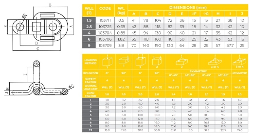 Picture of Bolt on Point Compact 4T