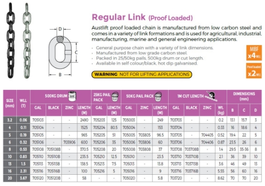 Picture of Chain, Regular Link Galvanised 4mm