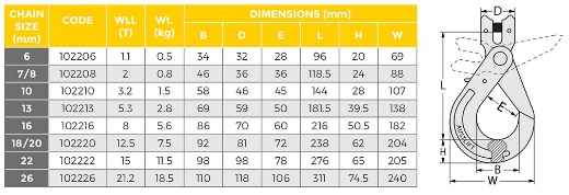 Picture of G80 Safety Hook Self Locking Clevis Type LC 8mm