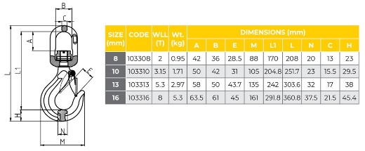 Picture of G80 Swivel Hook with Safety Catch Ball Bearing Type SS 13mm, WLL 5300kg