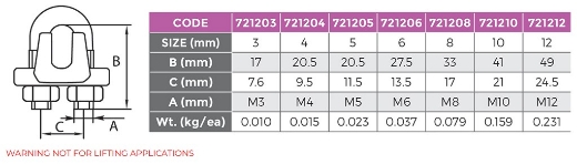 Picture of Grip, Wire Rope, Stainless Steel, G316 10mm