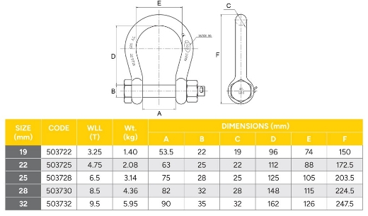 Picture of Shackle, Frogmouth, Grade 80, Safety Pin, 6.5T