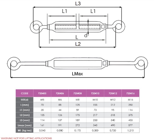 Picture of Stainless Steel 304 Eye Bolt DIN580 12mm, WARNING NOT FOR LIFTING APPLICATIONS