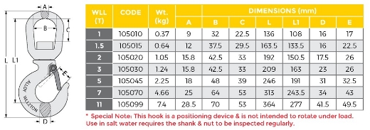 Picture of SWIVEL HOIST HOOK ALLOY EYE 1T