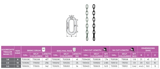 Picture of Trailer Safety Chain, Galvanised Cut Length Per Metre, 13mm, CTA APPROVED