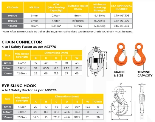 Picture of Vehicle Chain Safety Hook Set 8mm Black, CTA Approval CTA-061305