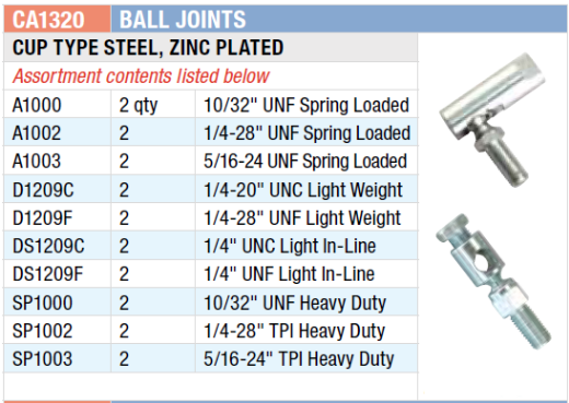 Picture of Grab Kit, Ball Joint Assort, UNC & UNF, 20 Pce