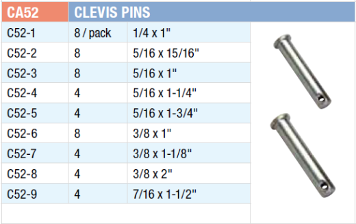 Picture of Grab Kit, Clevis Pin Assort, 52 Pce