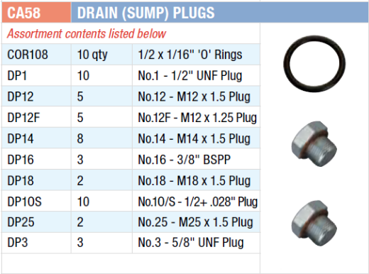 Picture of Grab Kit, Drain Plug Assort, 58 Pce