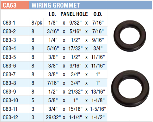 Picture of Grab Kit, Electrical Wiring Grommet Assort, 83 Pce