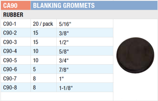 Picture of Grab Kit, Grommet, Blanking, 5/16 - 1 1/8" Panel Hole Size, 91 Pce