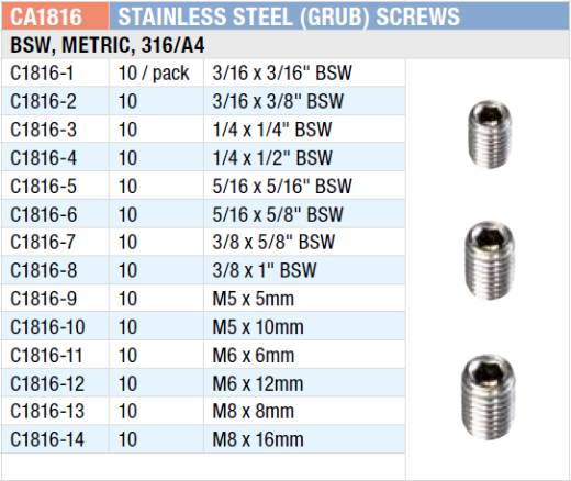 Picture of Grab Kit, Grub Screw Assort S/S 316, Metric/BSW, 140 Pce