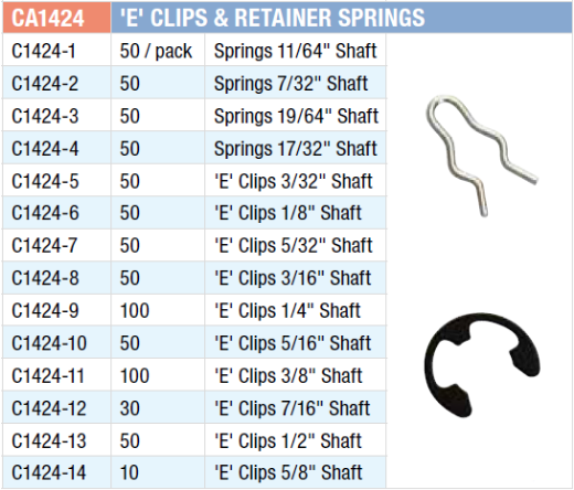 Picture of Grab Kit, Imperial E Clip & Retainer Spring Assort, 740 Pce