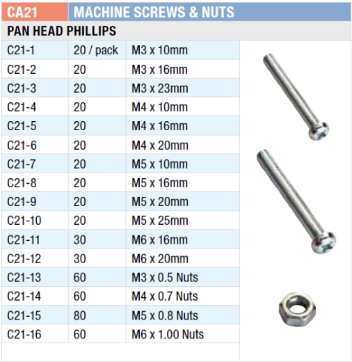Picture of Grab Kit, Metric Machine Screws and Nuts Assort, 3-6 mm, 520 Pce