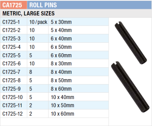Picture of Grab Kit, Metric Roll Pin Assortment (Large Sizes)