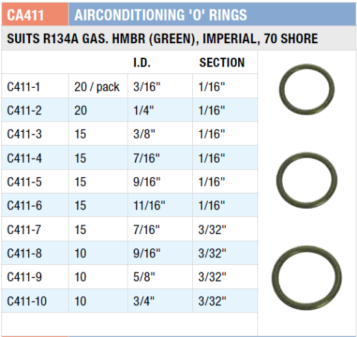 Picture of Grab Kit, O'Rings, Air Conditioning Assort, 145 Pce