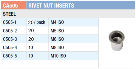 Picture of Grab Kit, Rivet Nut/Nutsert, Steel Assort, 80 Pce