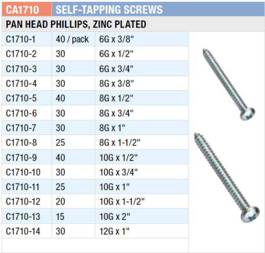 Picture of Grab Kit, Self Tapping Screw Assort, Pan Head/Phillips, 415 Pce