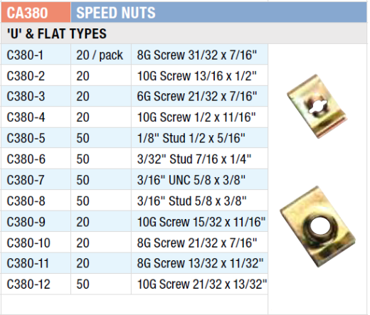 Picture of Grab Kit, Speed Nut Assort, 390 Pce