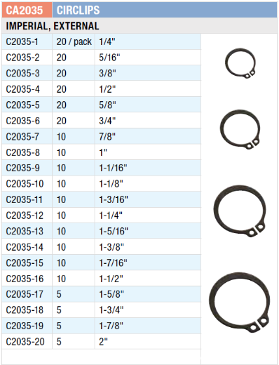 Picture of Master Kit, Circlip, Imperial External 1/4"-2"