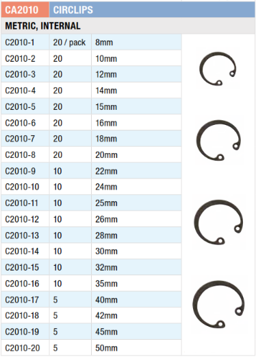 Picture of Master Kit, Circlip, Metric Internal 8-50mm