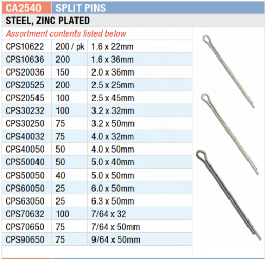 Picture of Master Kit, Split Pins, 16 sizes, 1.6 x 22 to 6.3 x 50, Zinc Plated