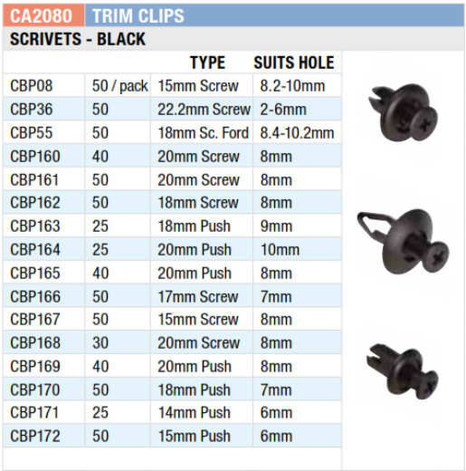 Picture of Master Kit, Trim Clips/Scrivets, 16 Types, 650Pce