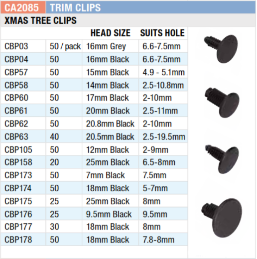 Picture of Master Kit, Trim Clips/Xmas Tree Clips, 16 Types, 690 Pce