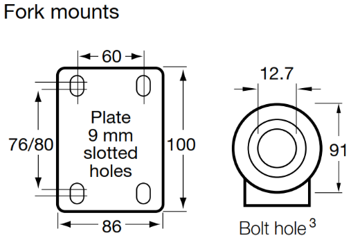 Picture of Castor, 100mm x 32mm Blue Rubber Wheel, Swivel with Brake, 150kg rated