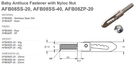 Picture of Fastener, Antiluce, M8 x 20mm, Mild Steel ZP, Nyloc Nut (Anti Rattle)