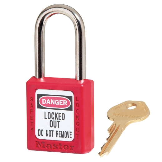 Picture for category Security
