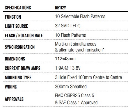 Picture of LOW PROFILE LED BEACON 10-30V 10 FLASH PATTERNS AMBER FIXED MOUNT