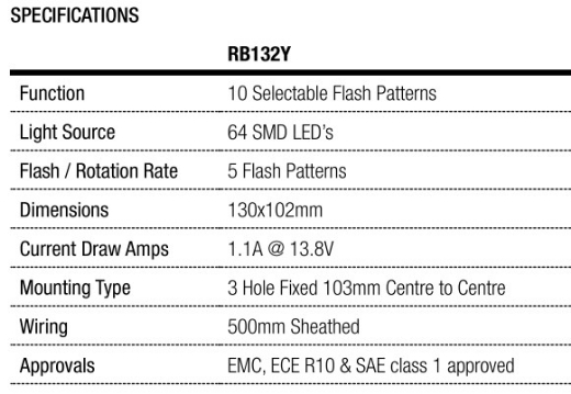 Picture of LED Beacon Revolver Mini Series 10-30V Amber Fixed Mount 64 LEDs 15W 5 Function SAE Class 1
