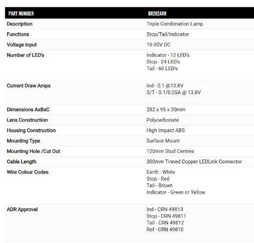 Picture of LED Rear Combination Lamp 10-30V Stop/Tail/Ind/Reflect Mini Jumbo Surface Mount 282x95mm, Roadvision