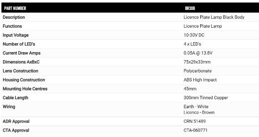 Picture of LED Licence Plate Light 10-30V 4 LED 75 x 29 x 33mm Rear Mount Black