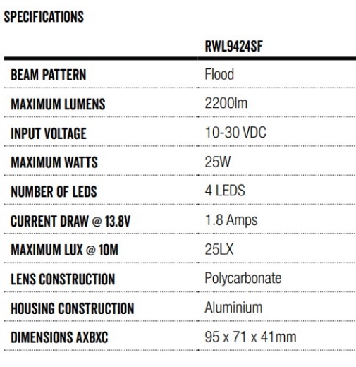Picture of LED Work Light, Square Compact 10-30V 4x6W <25W <2200lm Flood Beam TMT IP67, Roadvision