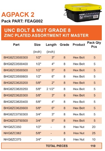 Picture of Kit, AGPACK2, UNC G8, Bolt, Nut & Washer, Zinc Plated, 1/2-3/4