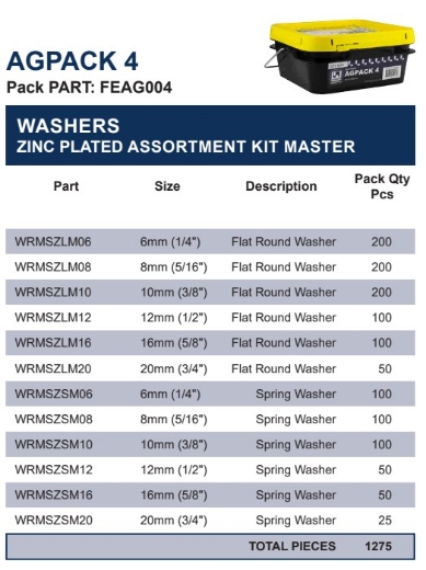 Picture of Kit, AGPACK4, Washers Flats & Springs, Zinc Plated, M6-M20