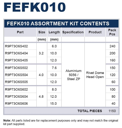 Picture of Kit, Assortment Rivet, 3.2-4.8mm (6-15mm long), Aluminium, 1150 Piece