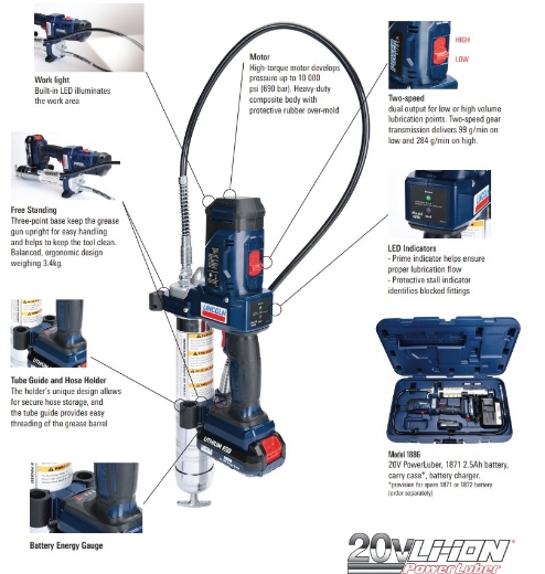 Picture of Grease Gun, Lincoln 1886E HD Powerluber, 20V LI Battery Operated, 450G, Incl. 1 Battery, Charger, Case & 2 Grease Couplers